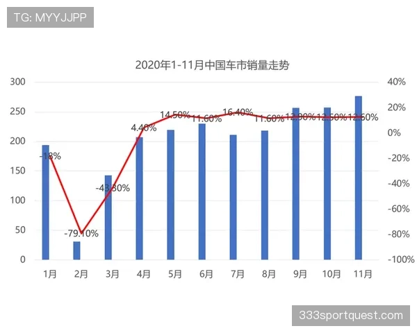 利雅得胜利双线作战取舍问题显现，对赛季关键阶段走势形成制约