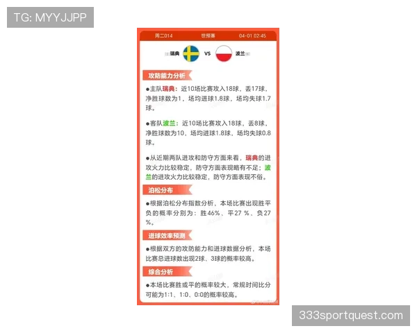 瑞典国家队近期比赛展现新体系特点，阵容调整效果初现赛场